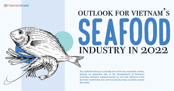 Outlook for Vietnam’s seafood industry in 2022